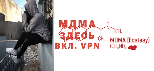 прущие грибы Арсеньев